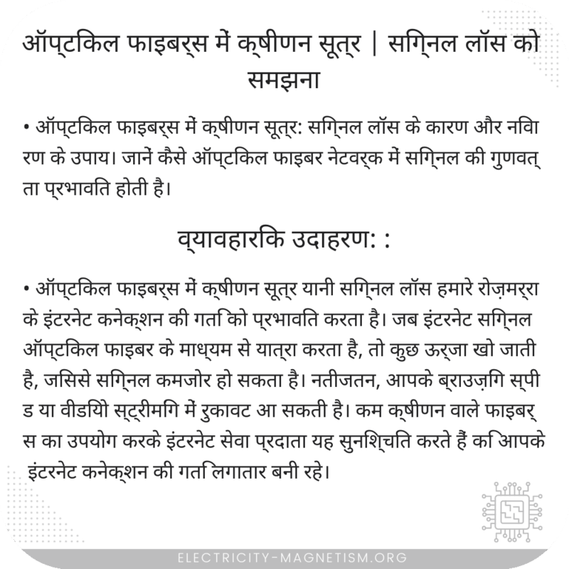 ऑप्टिकल फाइबर्स में क्षीणन सूत्र | सिग्नल लॉस को समझना