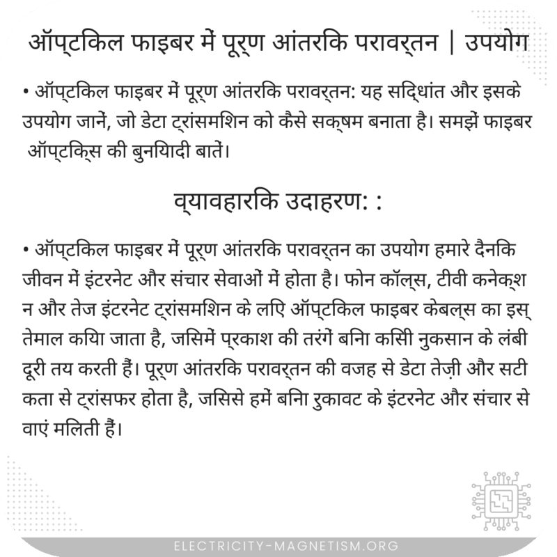 ऑप्टिकल फाइबर में पूर्ण आंतरिक परावर्तन | उपयोग