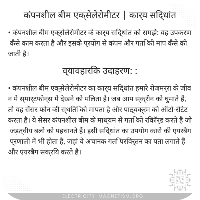 कंपनशील बीम एक्सेलेरोमीटर | कार्य सिद्धांत