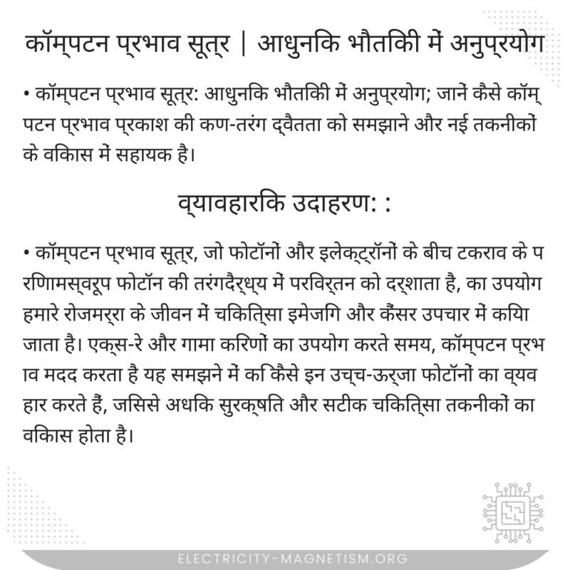 कॉम्पटन प्रभाव सूत्र | आधुनिक भौतिकी में अनुप्रयोग