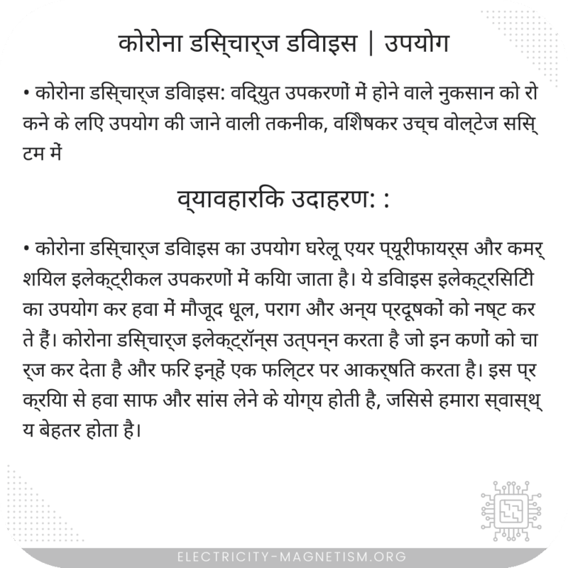 कोरोना डिस्चार्ज डिवाइस | उपयोग