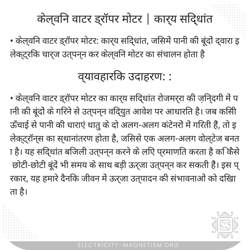 केल्विन वाटर ड्रॉपर मोटर | कार्य सिद्धांत