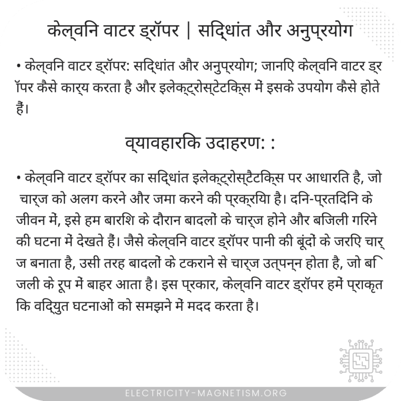केल्विन वाटर ड्रॉपर | सिद्धांत और अनुप्रयोग