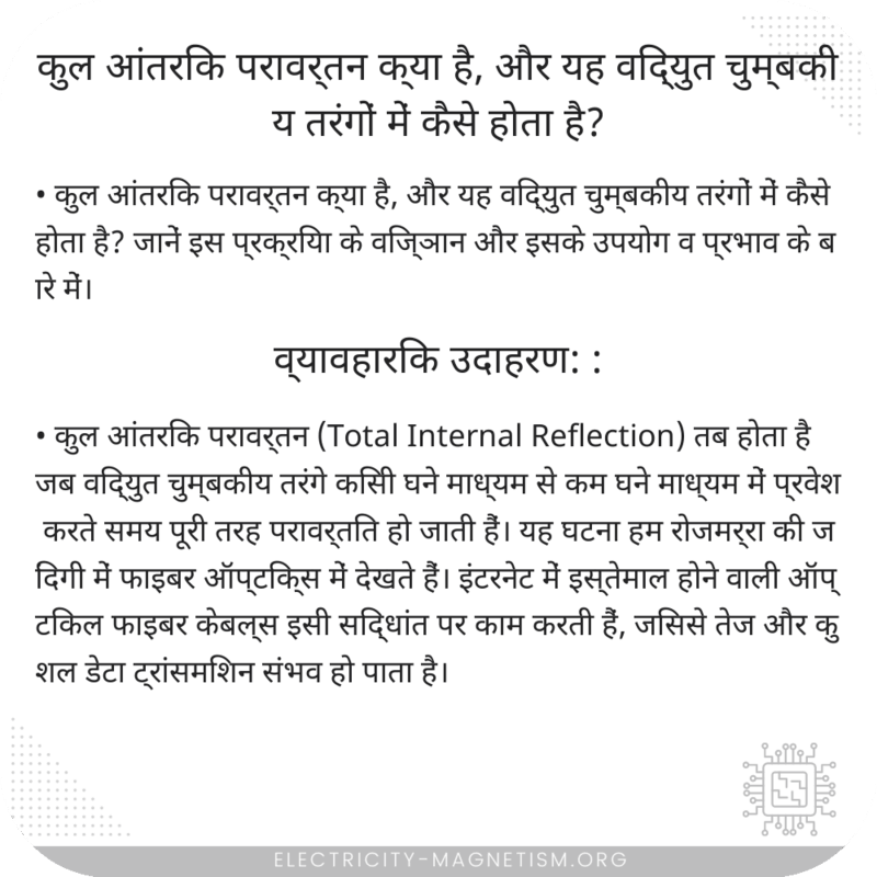 कुल आंतरिक परावर्तन क्या है, और यह विद्युत चुम्बकीय तरंगों में कैसे होता है?