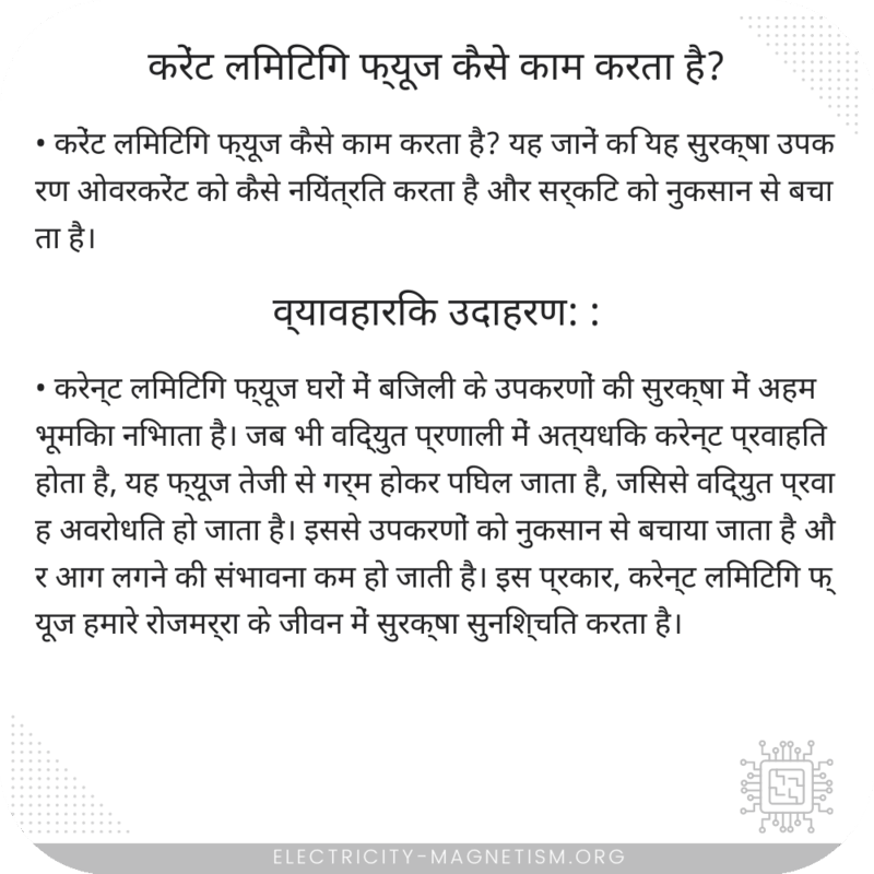 करेंट लिमिटिंग फ्यूज कैसे काम करता है?