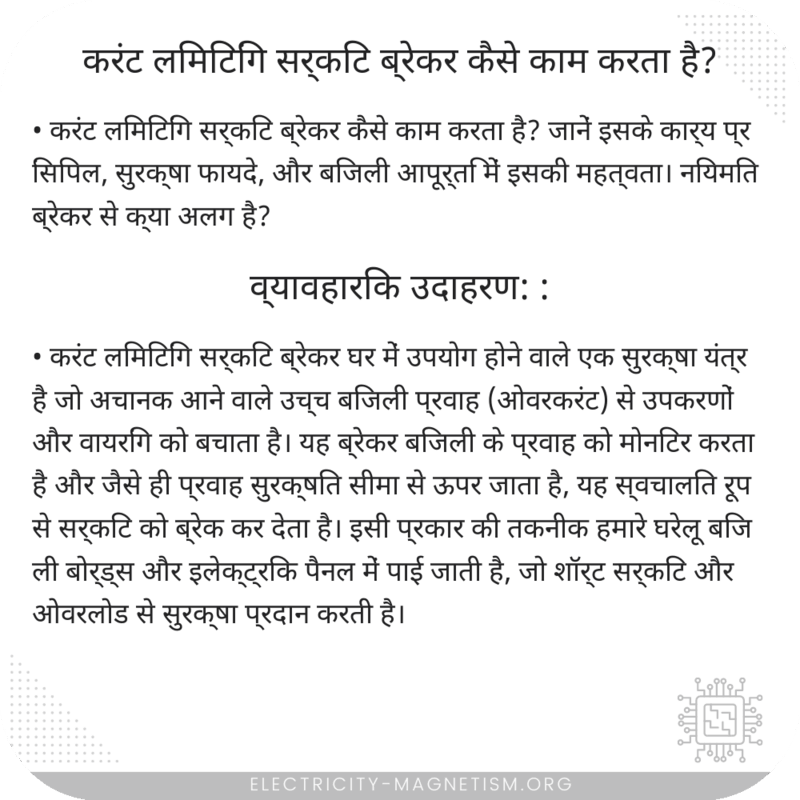 करंट लिमिटिंग सर्किट ब्रेकर कैसे काम करता है?