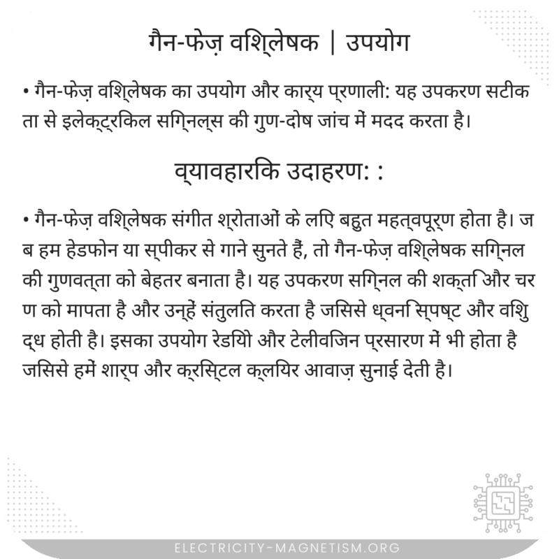 गैन-फेज़ विश्लेषक | उपयोग