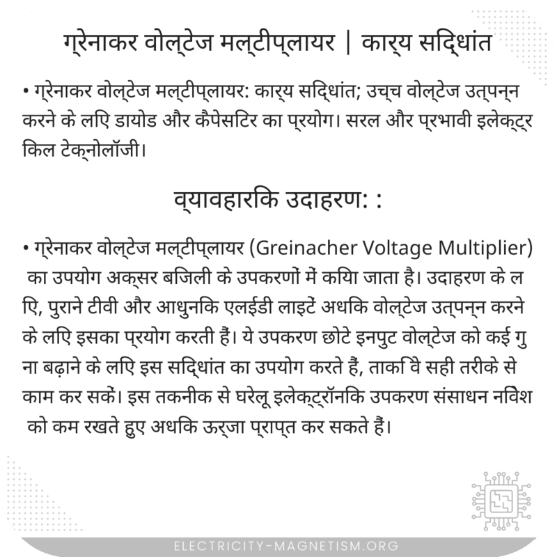 ग्रेनाकर वोल्टेज मल्टीप्लायर | कार्य सिद्धांत