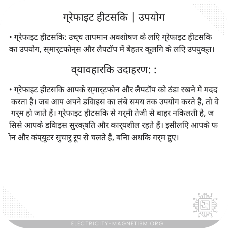 ग्रेफाइट हीटसिंक | उपयोग