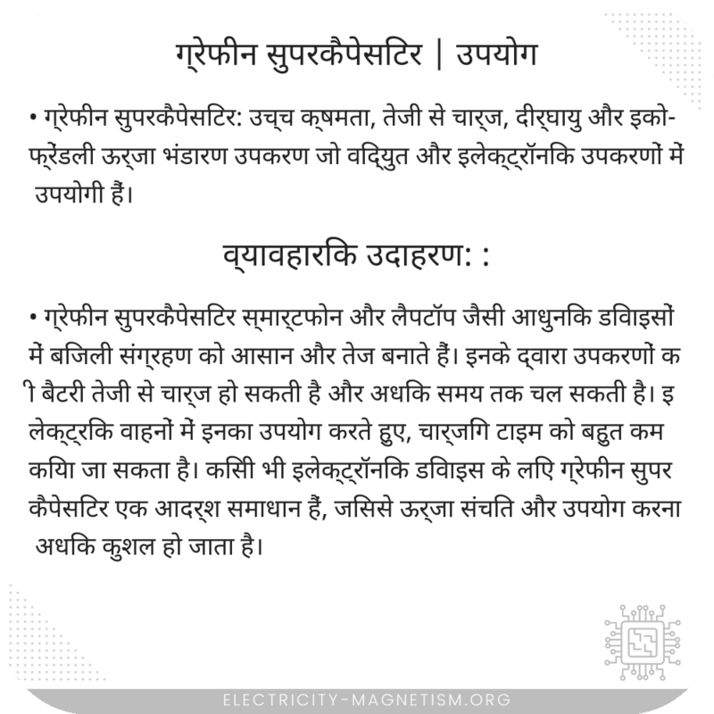 ग्रेफीन सुपरकैपेसिटर | उपयोग