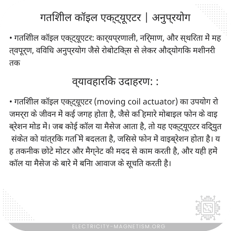 गतिशील कॉइल एक्ट्यूएटर | अनुप्रयोग