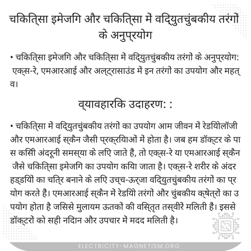 चिकित्सा इमेजिंग और चिकित्सा में विद्युतचुंबकीय तरंगों के अनुप्रयोग
