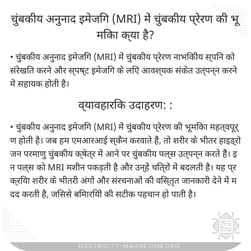 चुंबकीय अनुनाद इमेजिंग (MRI) में चुंबकीय प्रेरण की भूमिका क्या है?