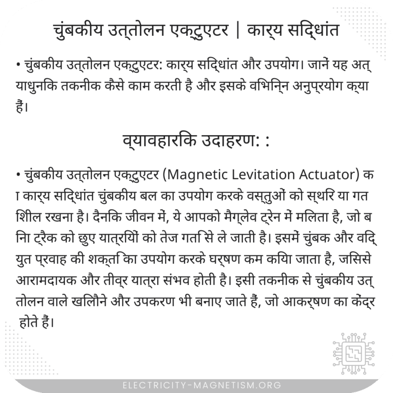 चुंबकीय उत्तोलन एक्टुएटर | कार्य सिद्धांत