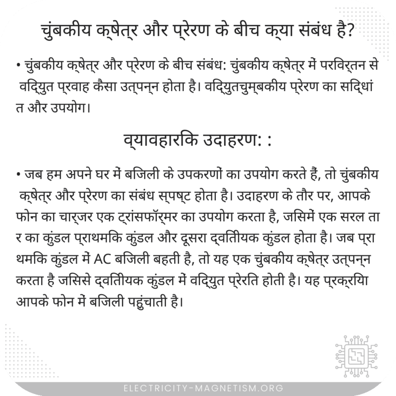 चुंबकीय क्षेत्र और प्रेरण के बीच क्या संबंध है?