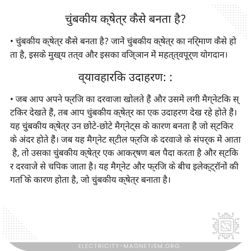 चुंबकीय क्षेत्र कैसे बनता है?