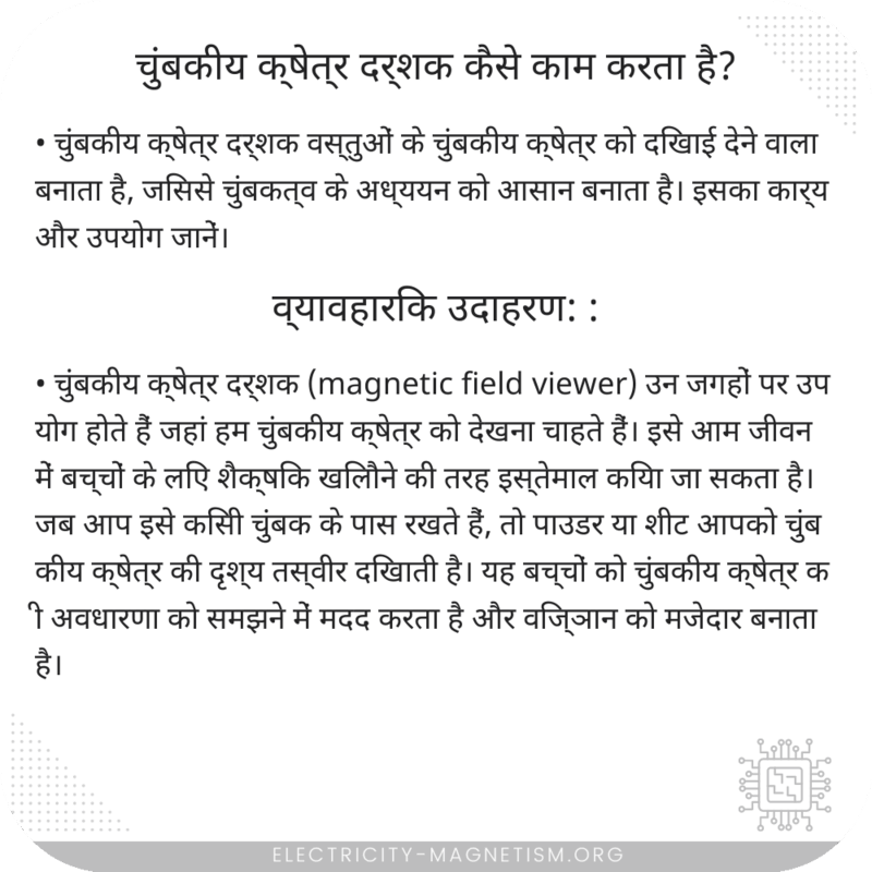 चुंबकीय क्षेत्र दर्शक कैसे काम करता है?