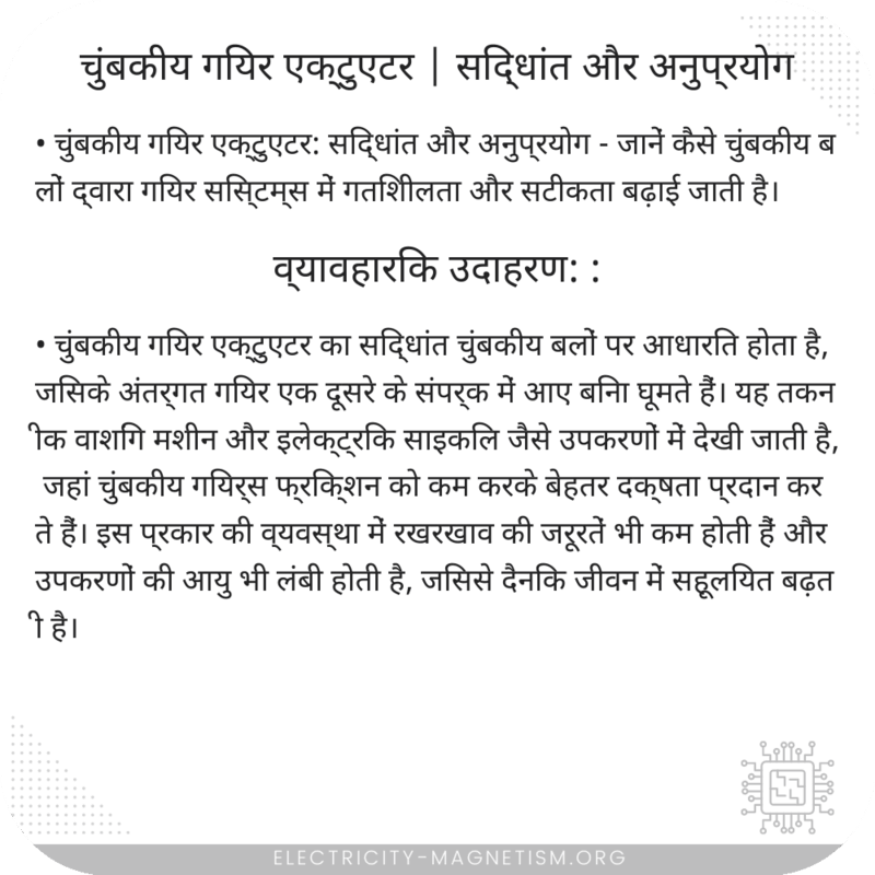चुंबकीय गियर एक्टुएटर | सिद्धांत और अनुप्रयोग
