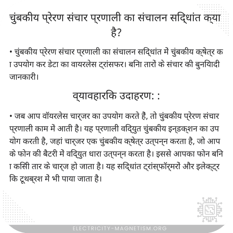 चुंबकीय प्रेरण संचार प्रणाली का संचालन सिद्धांत क्या है?