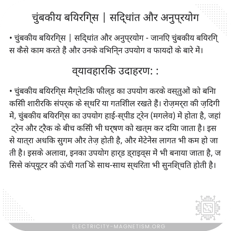 चुंबकीय बियरिंग्स | सिद्धांत और अनुप्रयोग