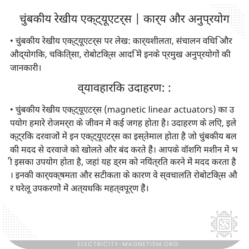 चुंबकीय रेखीय एक्ट्यूएटर्स | कार्य और अनुप्रयोग