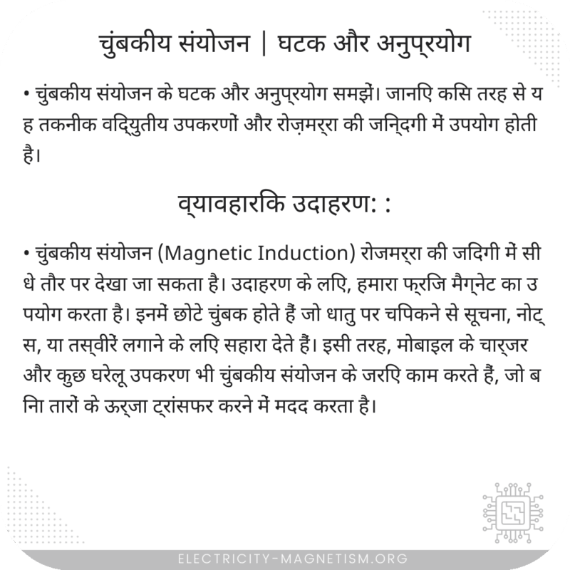 चुंबकीय संयोजन | घटक और अनुप्रयोग