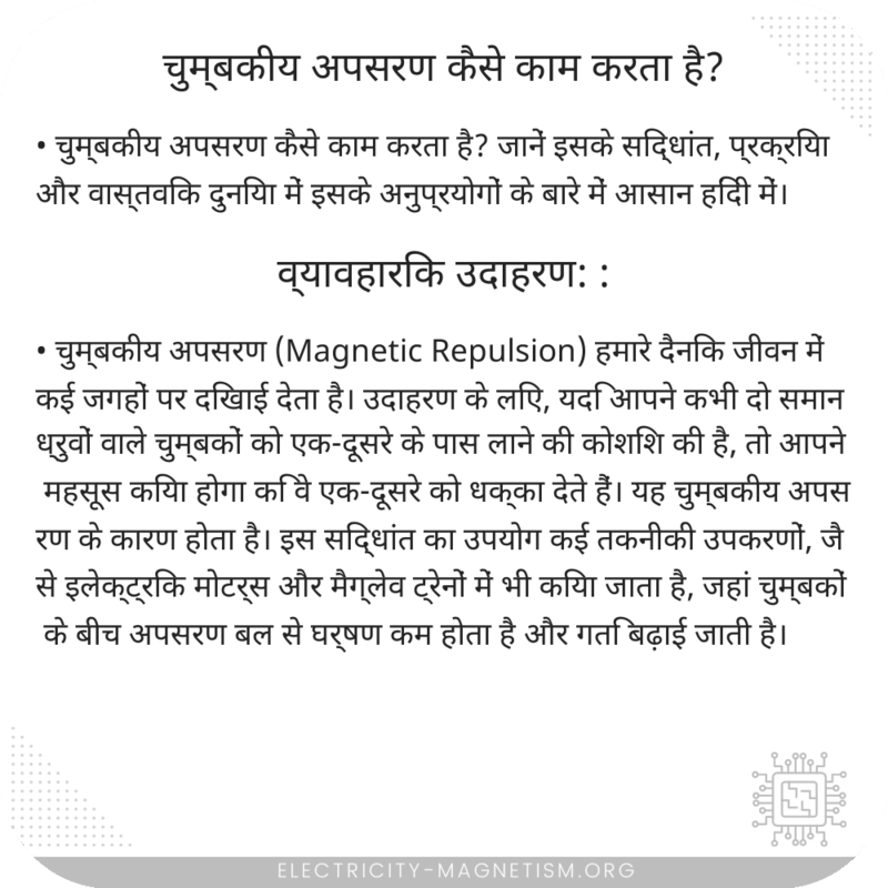 चुम्बकीय अपसरण कैसे काम करता है?