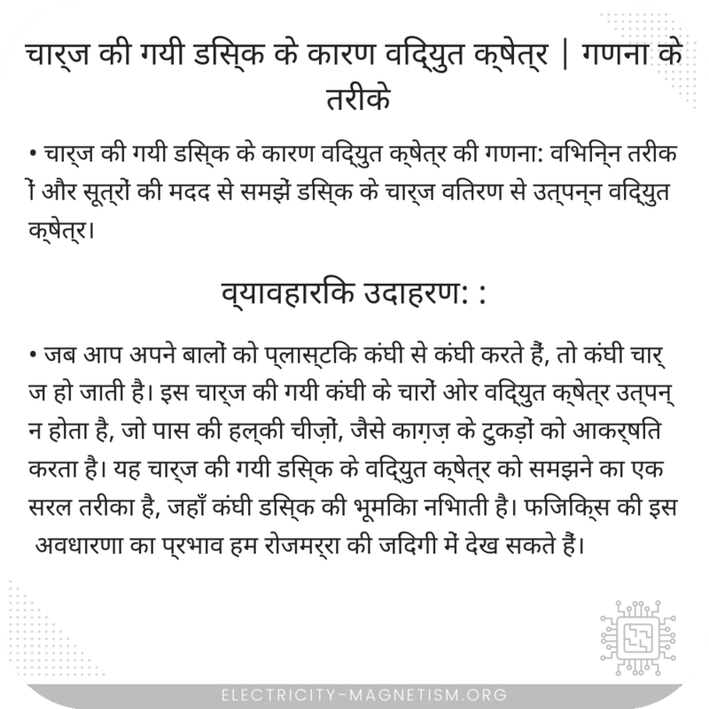 चार्ज की गयी डिस्क के कारण विद्युत क्षेत्र | गणना के तरीके