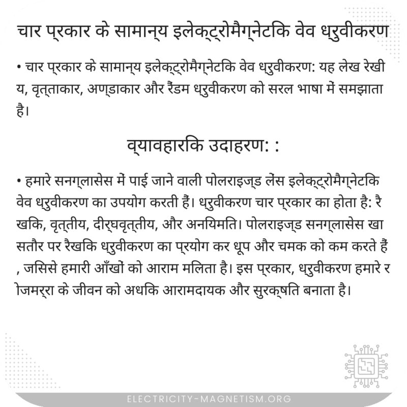 चार प्रकार के सामान्य इलेक्ट्रोमैग्नेटिक वेव ध्रुवीकरण