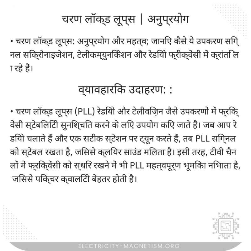 चरण लॉक्ड लूप्स | अनुप्रयोग