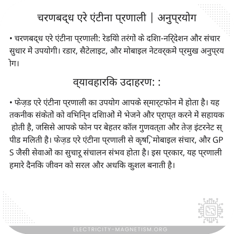 चरणबद्ध एरे एंटीना प्रणाली | अनुप्रयोग
