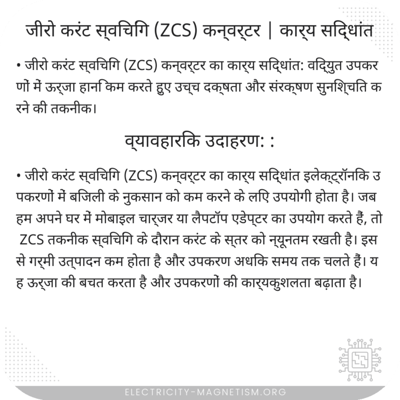 जीरो करंट स्विचिंग (ZCS) कन्वर्टर | कार्य सिद्धांत