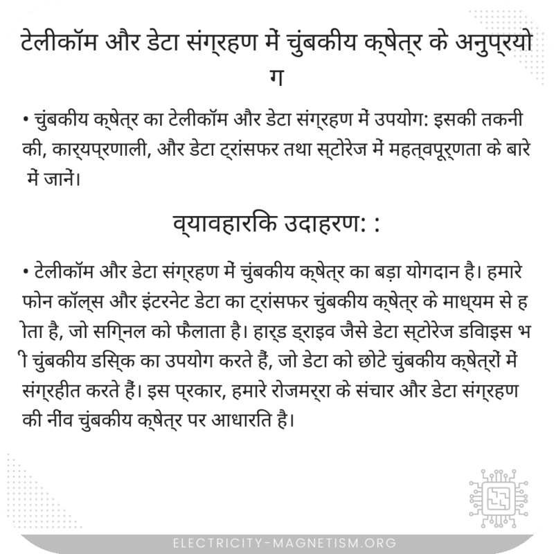 टेलीकॉम और डेटा संग्रहण में चुंबकीय क्षेत्र के अनुप्रयोग