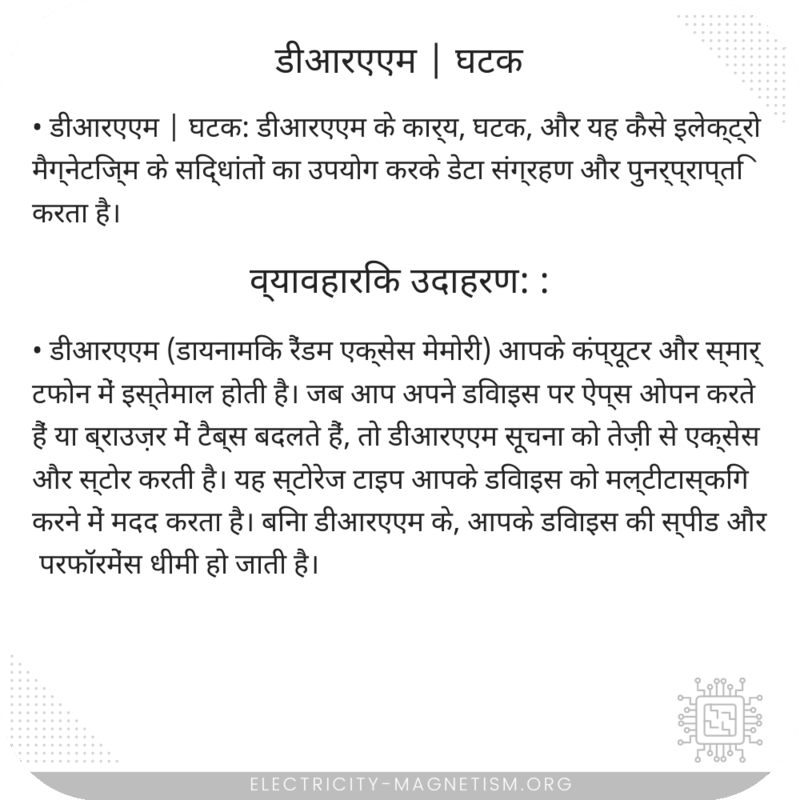 डीआरएएम | घटक