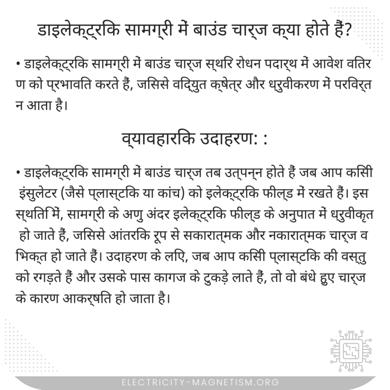 डाइलेक्ट्रिक सामग्री में बाउंड चार्ज क्या होते हैं?