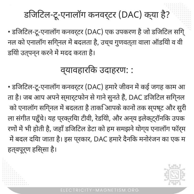 डिजिटल-टू-एनालॉग कनवर्टर (DAC) क्या है?