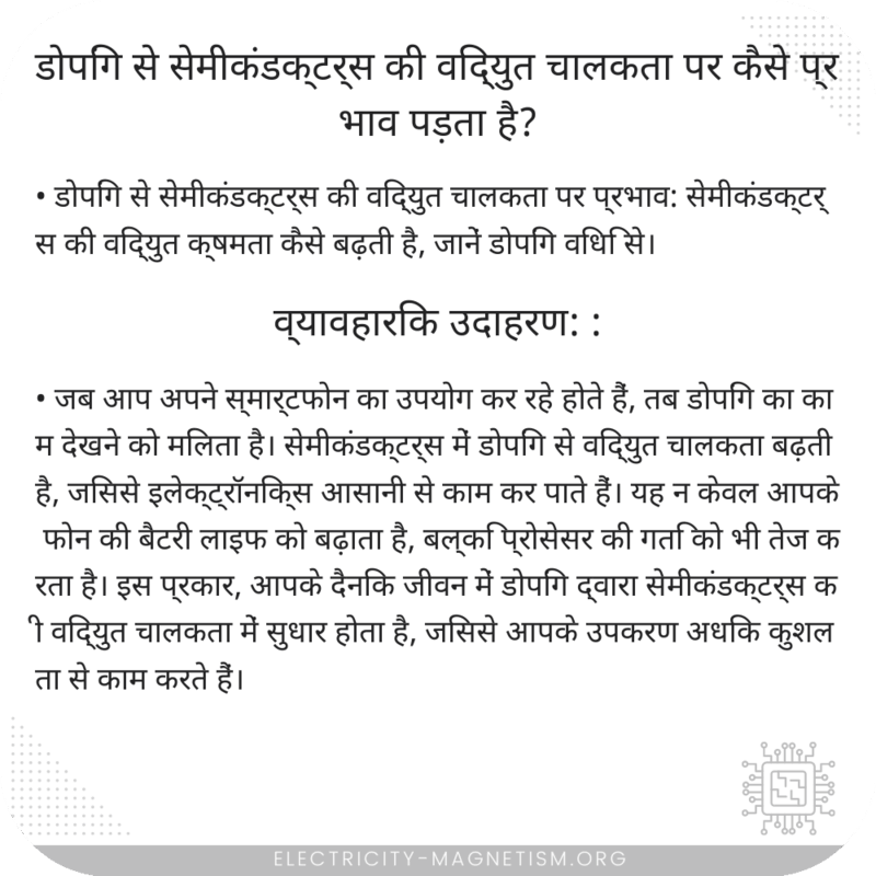 डोपिंग से सेमीकंडक्टर्स की विद्युत चालकता पर कैसे प्रभाव पड़ता है?