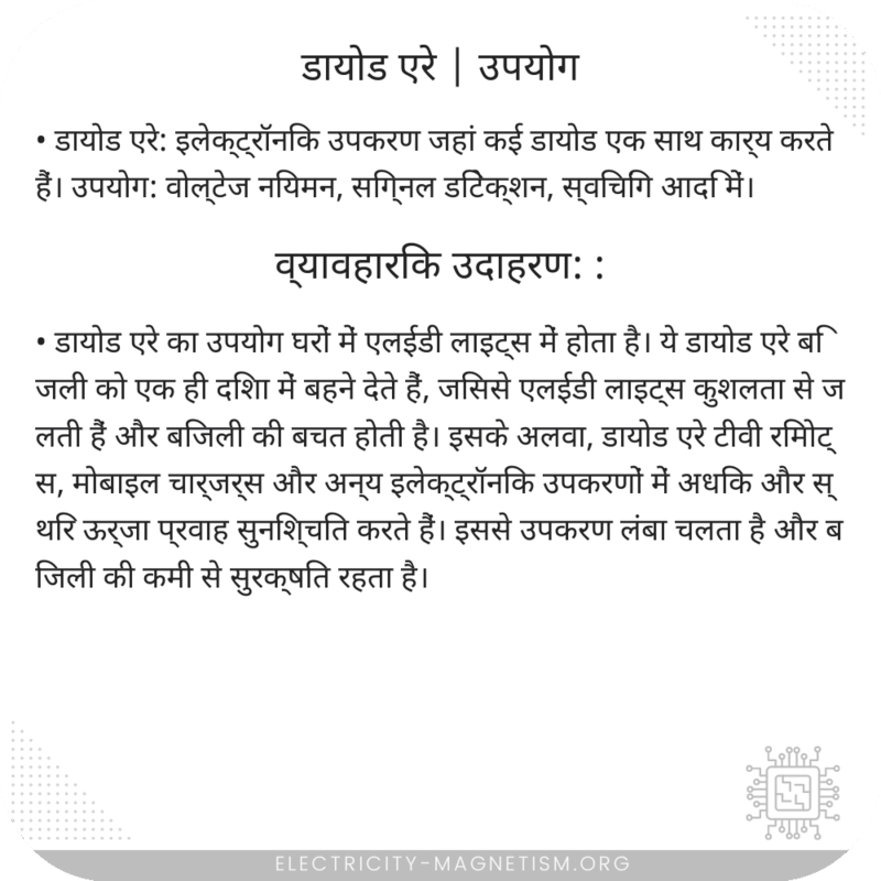 डायोड एरे | उपयोग