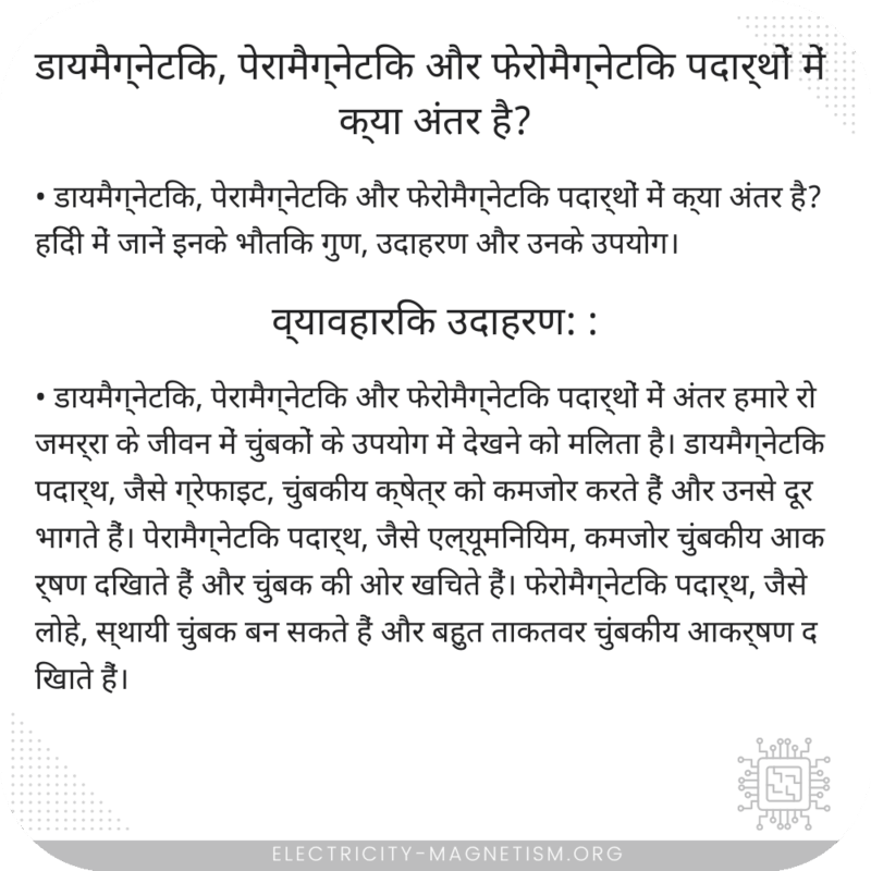 डायमैग्नेटिक, पेरामैग्नेटिक और फेरोमैग्नेटिक पदार्थों में क्या अंतर है?