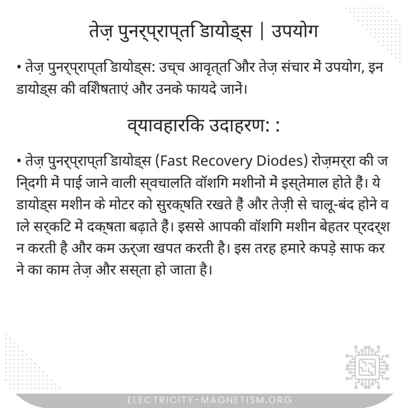 तेज़ पुनर्प्राप्ति डायोड्स | उपयोग