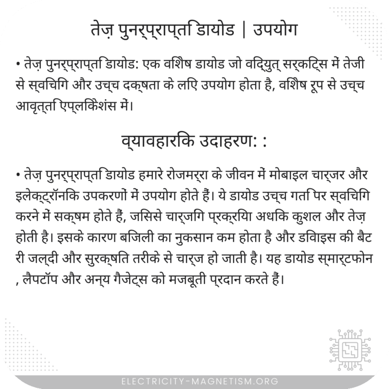 तेज़ पुनर्प्राप्ति डायोड | उपयोग