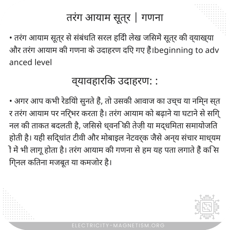 तरंग आयाम सूत्र | गणना