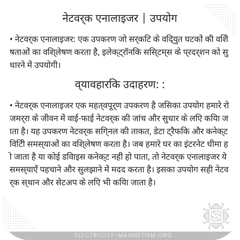 नेटवर्क एनालाइजर | उपयोग