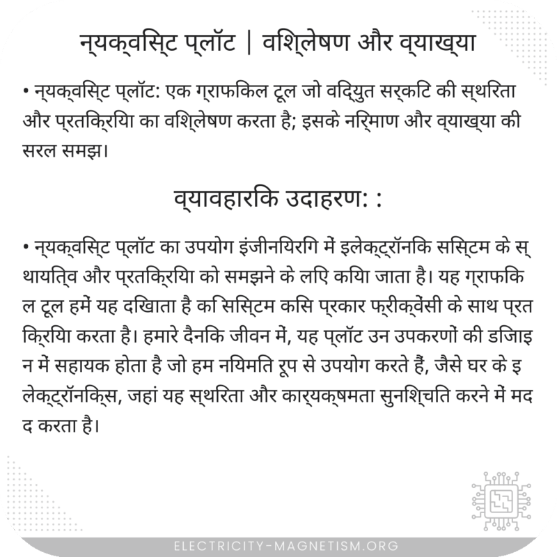 न्यक्विस्ट प्लॉट | विश्लेषण और व्याख्या