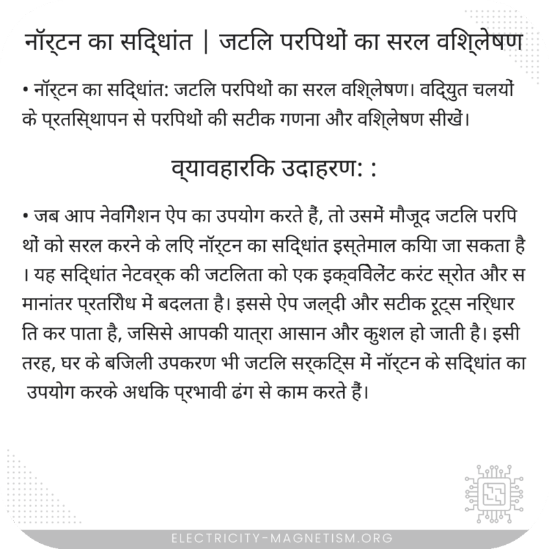 नॉर्टन का सिद्धांत | जटिल परिपथों का सरल विश्लेषण