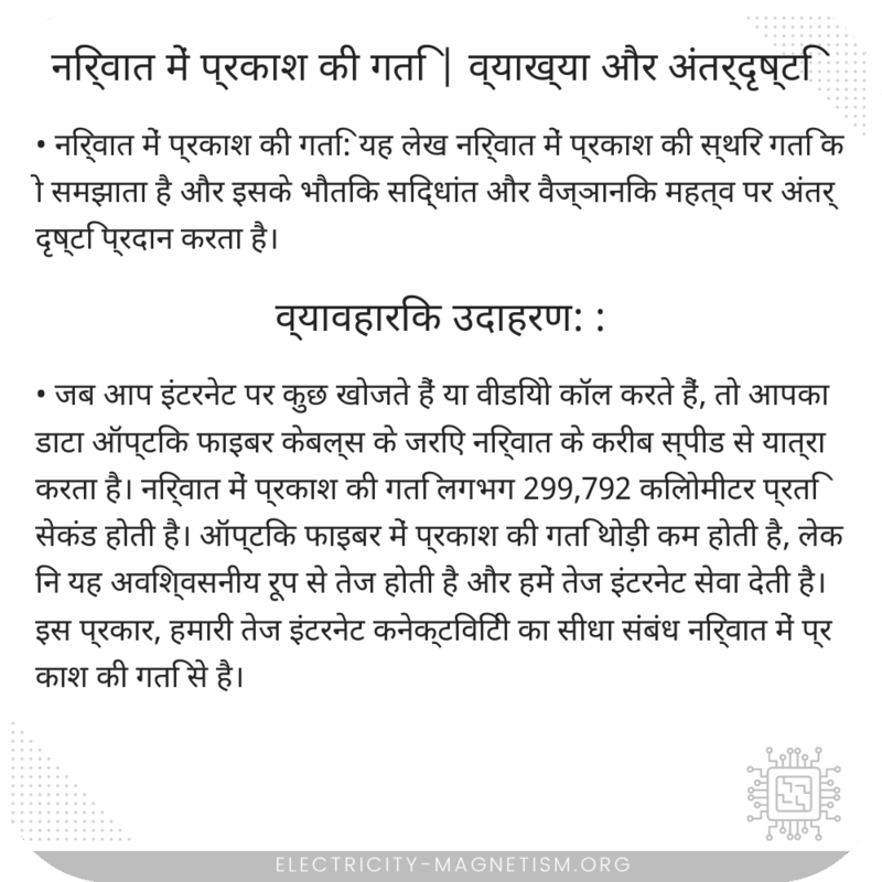 निर्वात में प्रकाश की गति | व्याख्या और अंतर्दृष्टि
