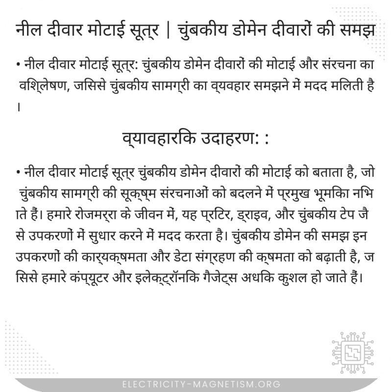 नील दीवार मोटाई सूत्र | चुंबकीय डोमेन दीवारों की समझ