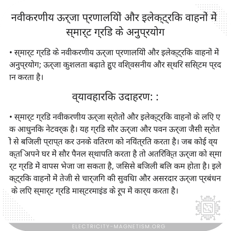 नवीकरणीय ऊर्जा प्रणालियों और इलेक्ट्रिक वाहनों में स्मार्ट ग्रिड के अनुप्रयोग