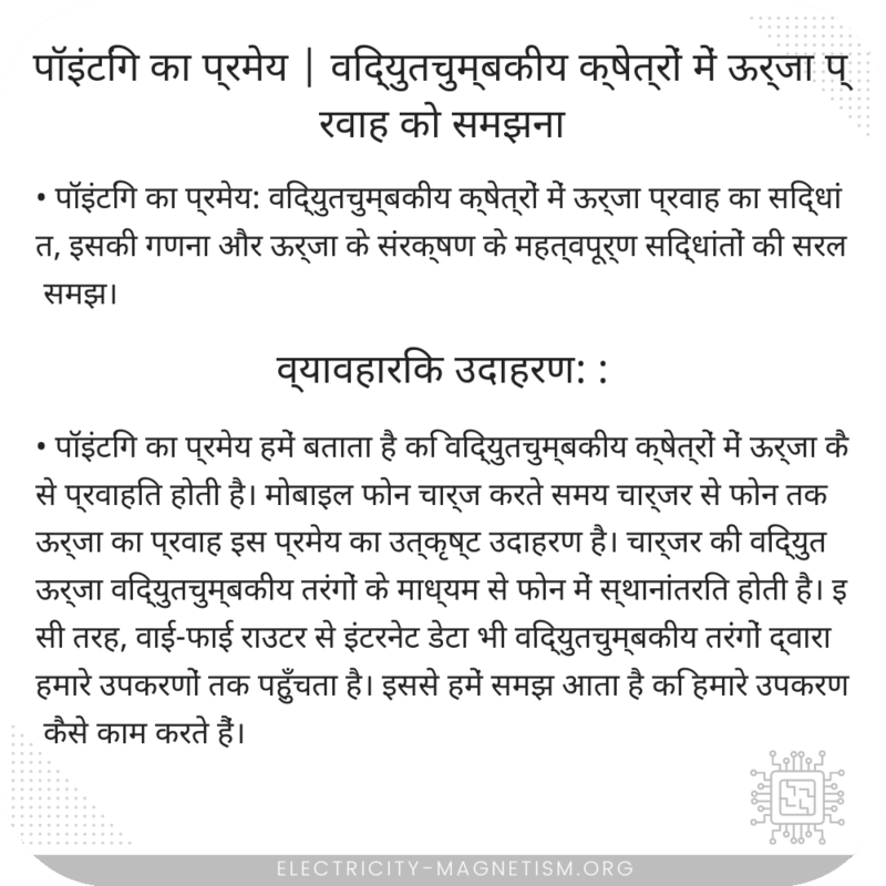पॉइंटिंग का प्रमेय | विद्युतचुम्बकीय क्षेत्रों में ऊर्जा प्रवाह को समझना