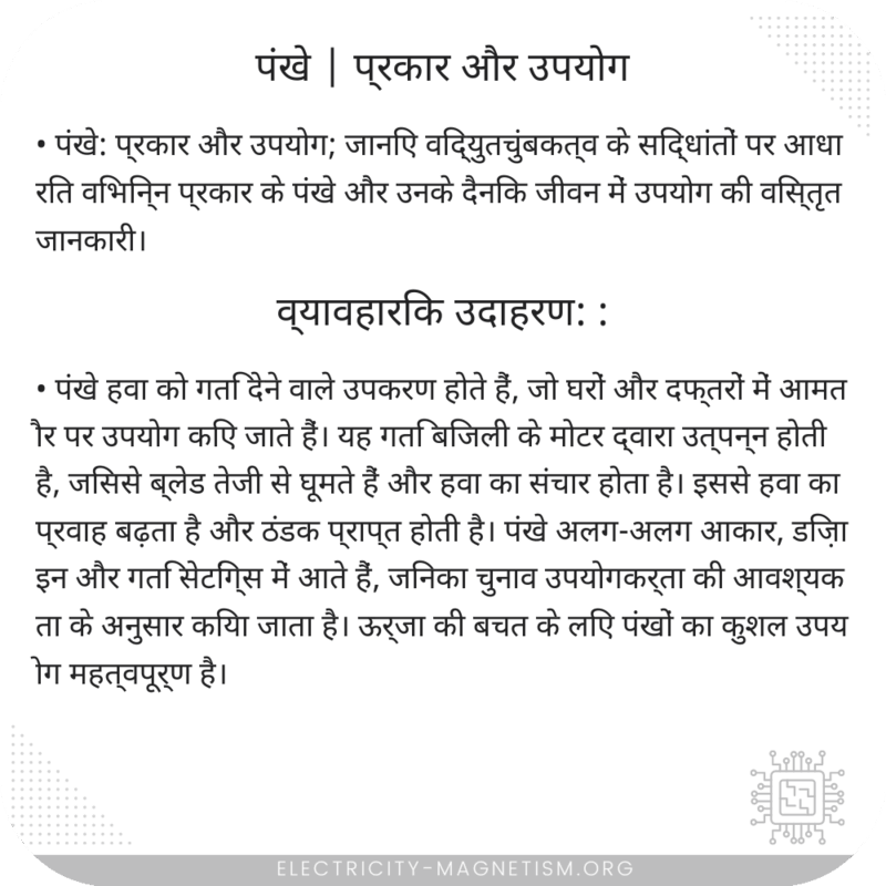 पंखे | प्रकार और उपयोग